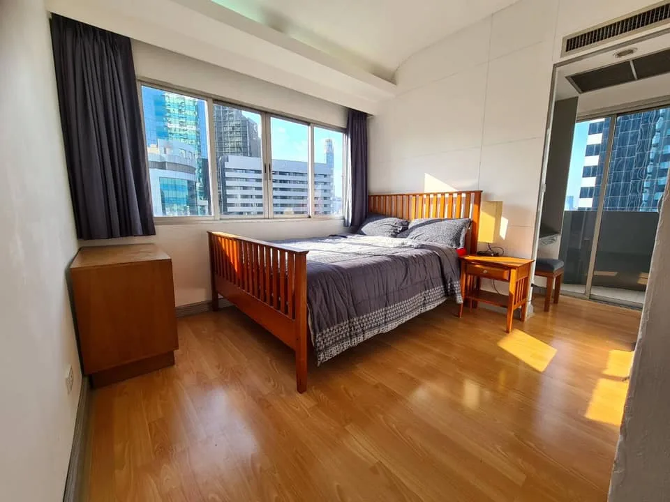 Property photos for Wittayu Complex