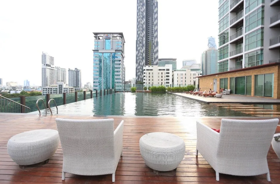 Property photos for Urbana Sathorn