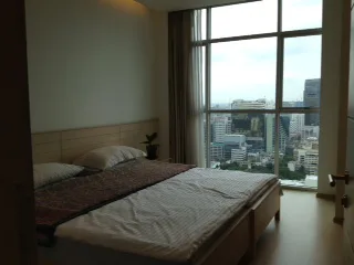 Property photos for Urbana Sathorn