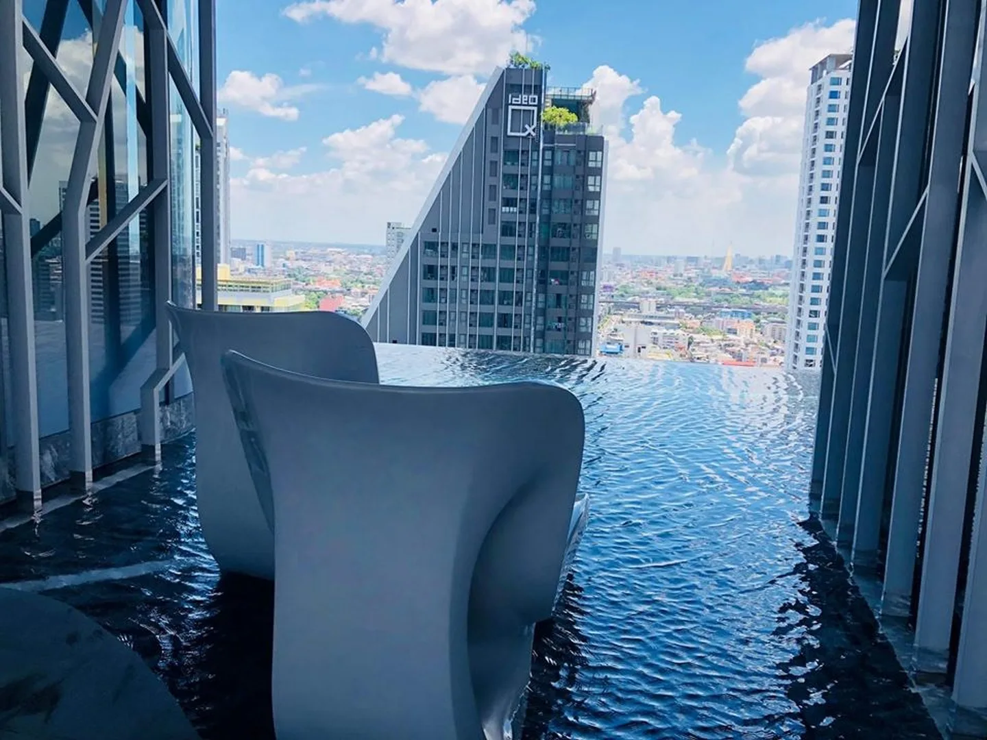 Property photos for Ideo Q Siam - Ratchathewi