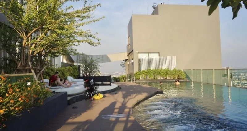 Property photos for Rhythm Sukhumvit 44/1
