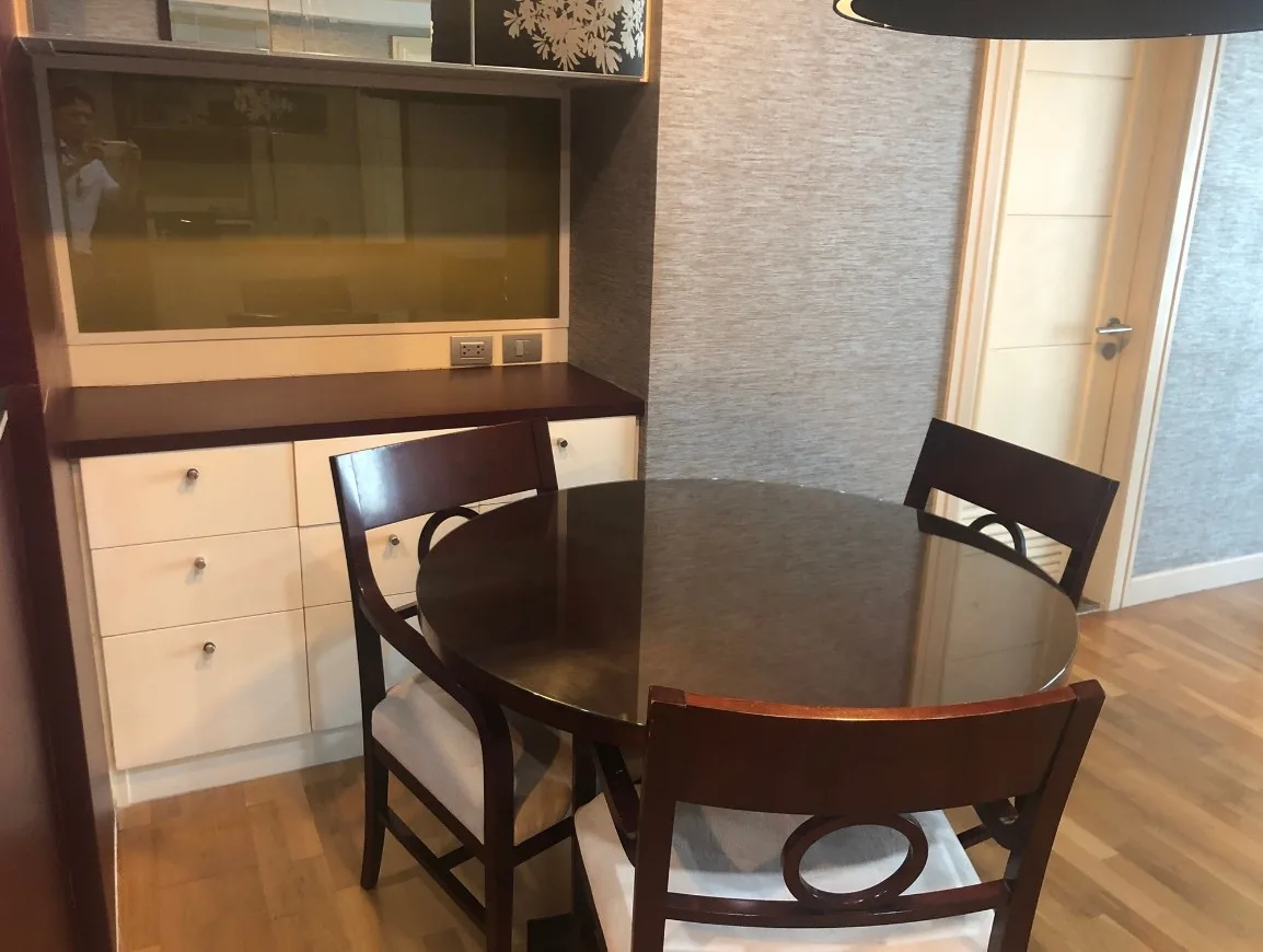 Property photos for Urbana Sathorn