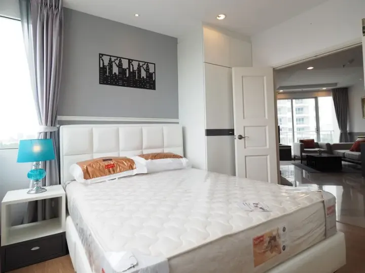 Property photos for Supalai Wellington