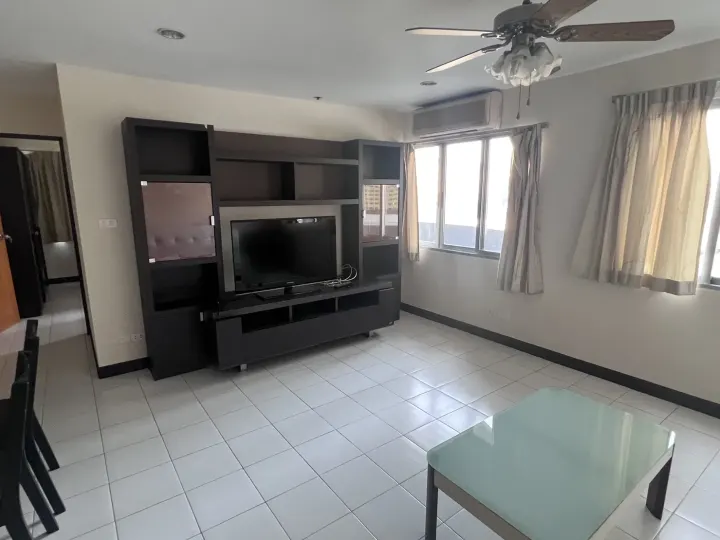 Property photos for Wittayu Complex