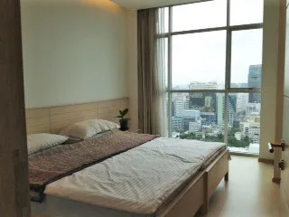 Property photos for Urbana Sathorn