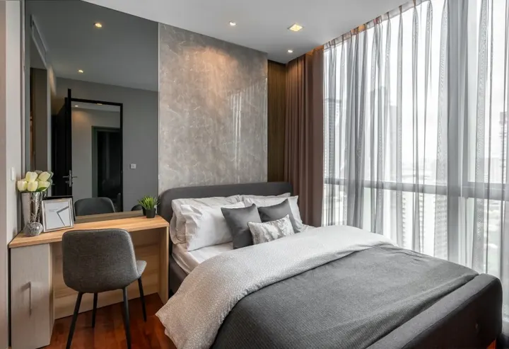 Property photos for Wish Signature  Midtown Siam
