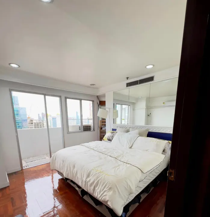 Property photos for Wittayu Complex
