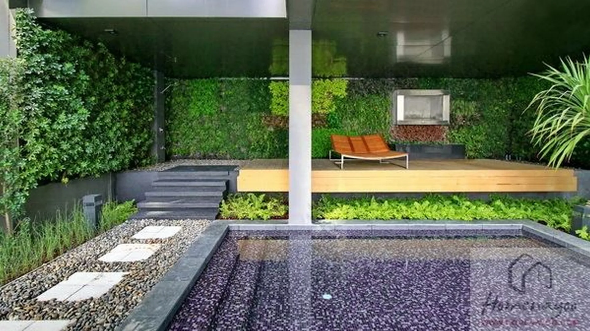 Property photos for Rhythm Sukhumvit 36 - 38