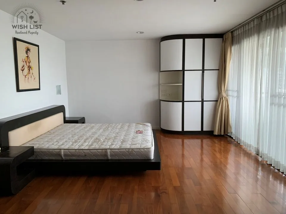 Property photos for Kiarti Thanee City Mansion