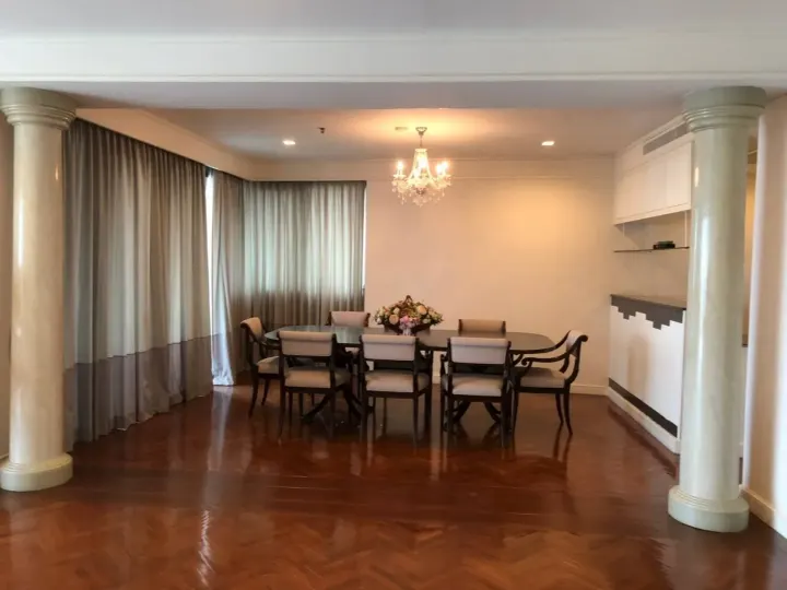 Property photos for Rattanakosin View Mansion