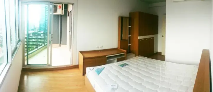 Property photos for Supalai Park Ekkamai - Thonglor