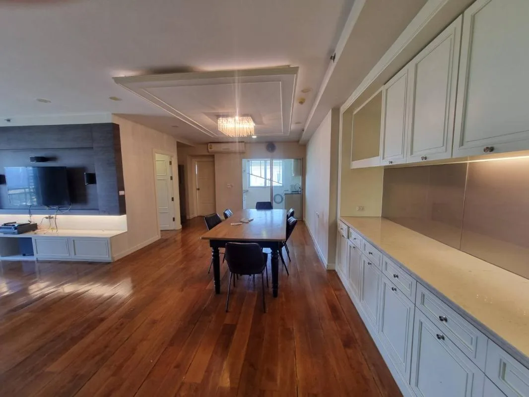 Property photos for Supalai Park Ekkamai - Thonglor
