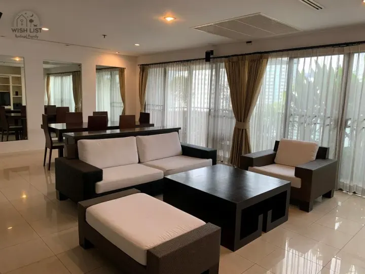 Property photos for Kiarti Thanee City Mansion