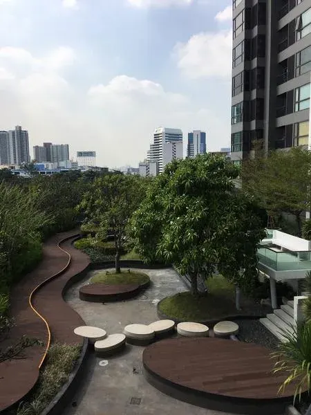Property photos for Rhythm Sukhumvit 44/1