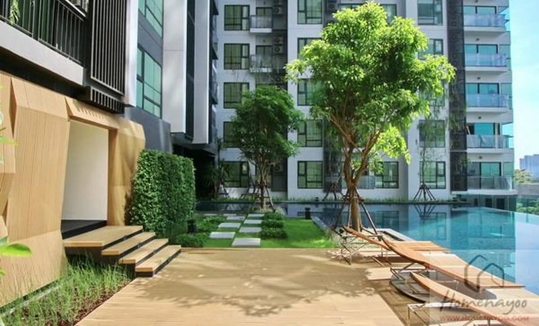 Property photos for Rhythm Sukhumvit 36 - 38