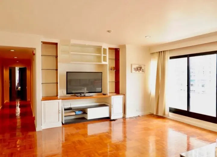 Property photos for Prasanmit Condominium