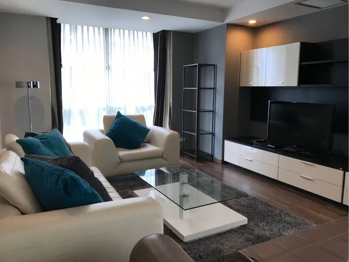 Property photos for The Rajdamri