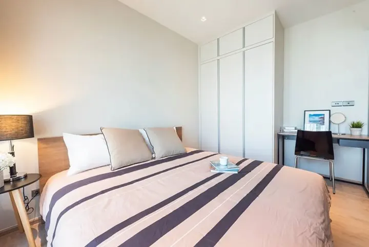 Property photos for Whizdom Station Ratchada - Thapra